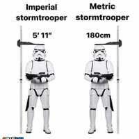 Best use of Imperial measurement