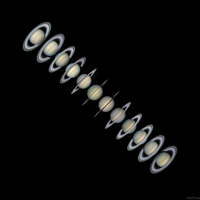 Saturn tilting (Damian Peach)