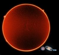 Solar System planet sizes vs the Sun