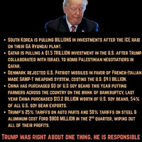 The Trump slump