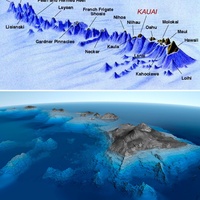 Hawaiian mountain range