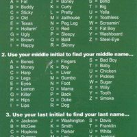 whats your blues name?
