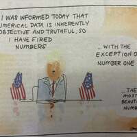 Numbors