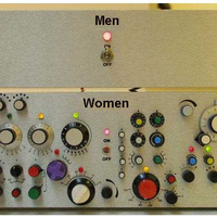 Mens and Womens control panels