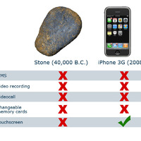 stone vs iphone