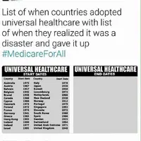 Universal healthcare will never work 