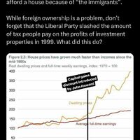 Australian house prices, amazing that truth isn't part of political bargy