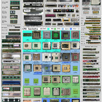 Computer hardware poster