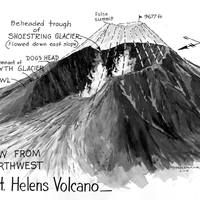 Mount Saint Helens eruption diagram