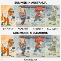 Its Summer!