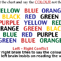 Say the Color, Not the Word...