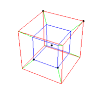 hypercube rotating