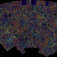a distribution of galaxies