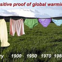 Proof of global warming