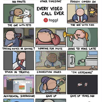 Video meetings
