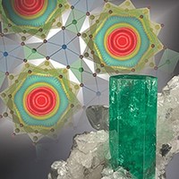 Evidence for a new kind of water molecule, trapped inside an emerald  Read more 
