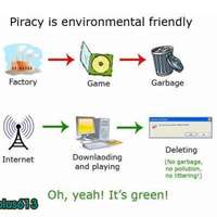 Piracy rc