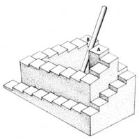 Here's how this illusion works:
