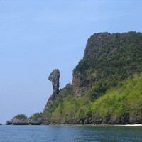 thai islands