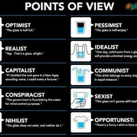 points of view
