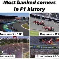 Most banked F1 corners in history 