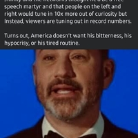 Ratings are now lower than ever