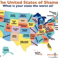 The united states of shame
