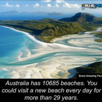 Australia - Look At That Scenery