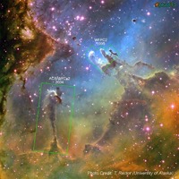 Hubble Telescope, Hubble Heritage, and the Eagle Nebula