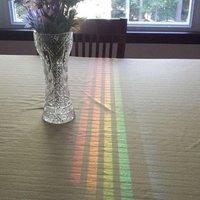 prism reflection