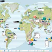 Known Mineral Deposits