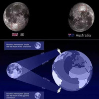 Mooning