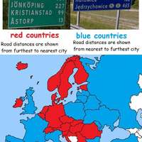 Road distances in Europe