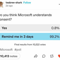 Consent