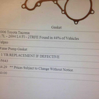 gasket is fucked
