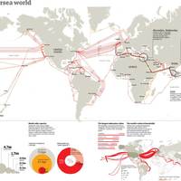 The world's undersea cable map