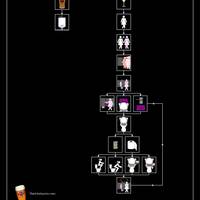 what goes thru your mind when asked to go drinking?