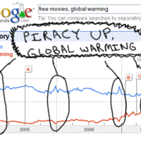 Piracy fixes global warming