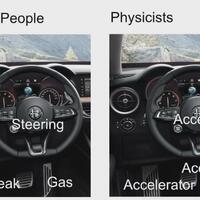 Physics