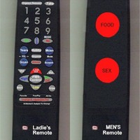 Girls and Guys remote control