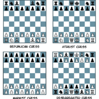 what kinda chess do you play?