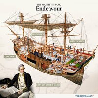 Australian history - HMS Endeavour.  It's a small ship.