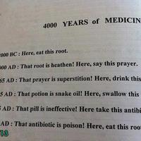 4000 years of medicine