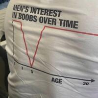 It's all true