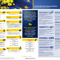 Australia/EU FTA signed