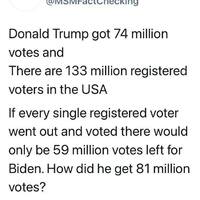 No voter fraud here.