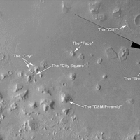 Cydonia region Mars