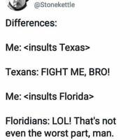 Perspectives