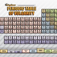 periodic table of vulgarity