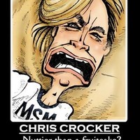 Chris Crocker